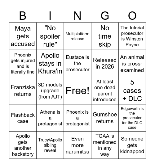 AA7 Bingo card Bingo Card