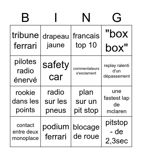 Bingo monza F1 2025 Bingo Card