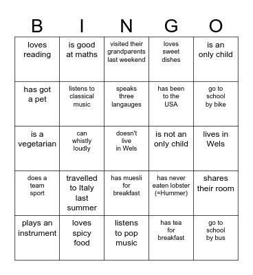 HUMAN BINGO - "Find someone who ..." Bingo Card