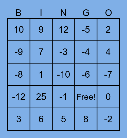 QUADRATIC BINGO Card