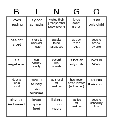 HUMAN BINGO - "Find someone who ..." Bingo Card