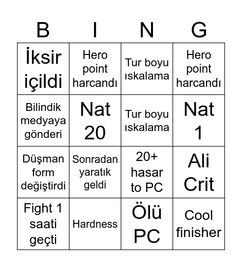 PF2E bingo Card