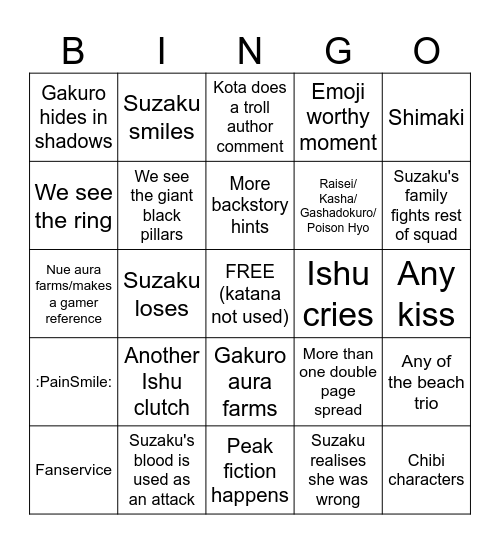Nue Chapter 113 Bingo Card
