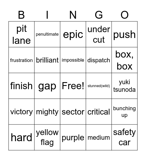 F1 Bingo Card