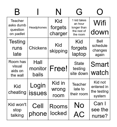 Testing Bingo Card