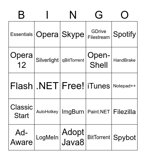 Random Ninite Generator Bingo Card