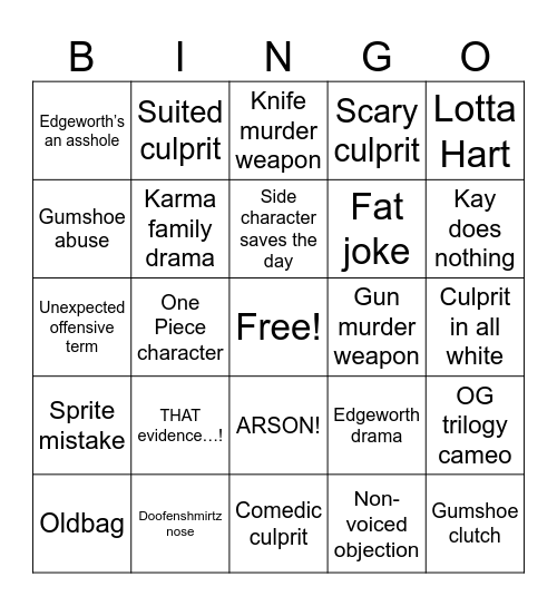 AAI Case 3 Bingo Card