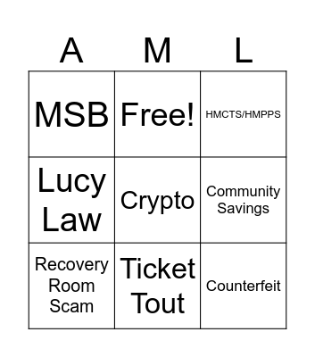 AML Red Flags Detective Bingo Card