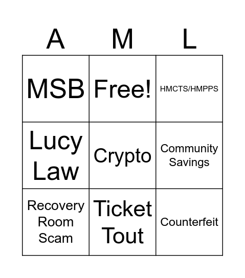AML Red Flags Detective Bingo Card