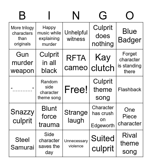 AAI Case 3 Bingo 2 Bingo Card
