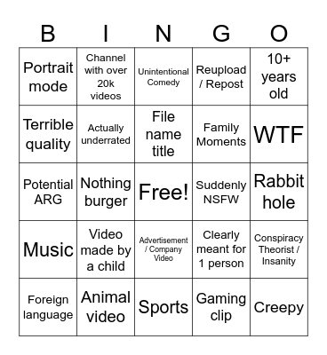Petitube Bingo Card