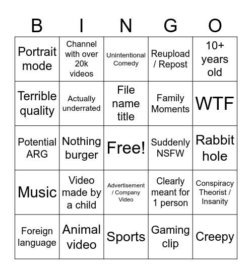 Petitube Bingo Card