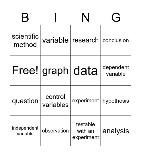 Scientific Method BING 1 Bingo Card