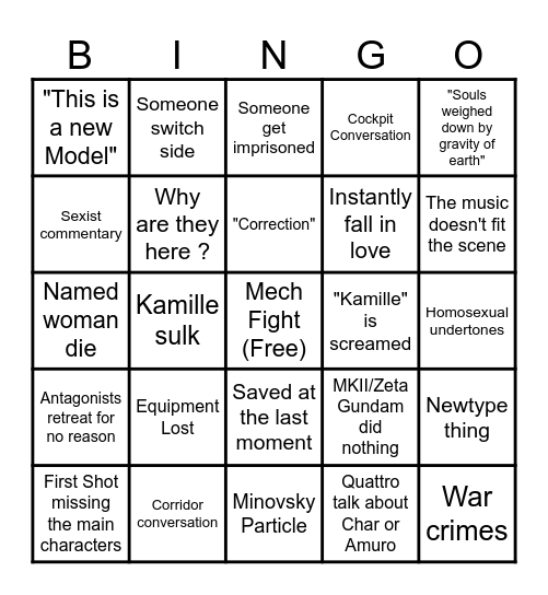 Every Zeta Gundam Episode Bingo Card