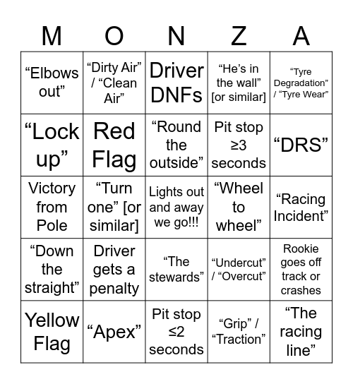 F1 BINGO Card