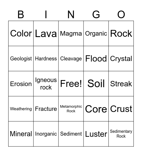 Chapter 1: Minerals & Rocks Bingo Card