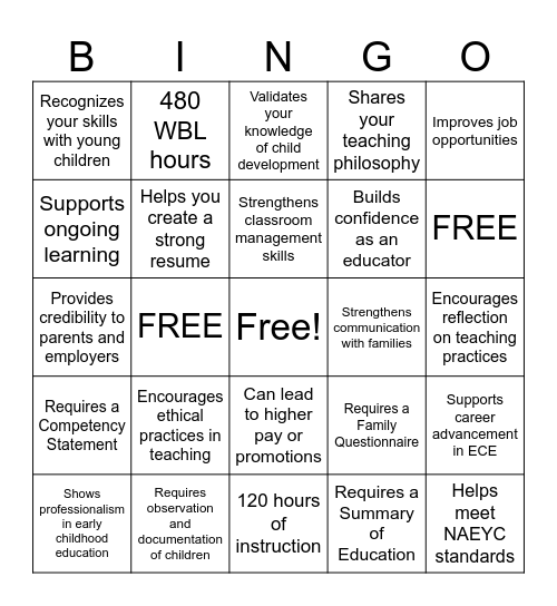 CDA Benefits Bingo Card