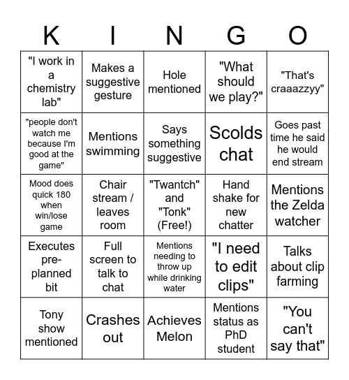 Kitengo Bingo Card