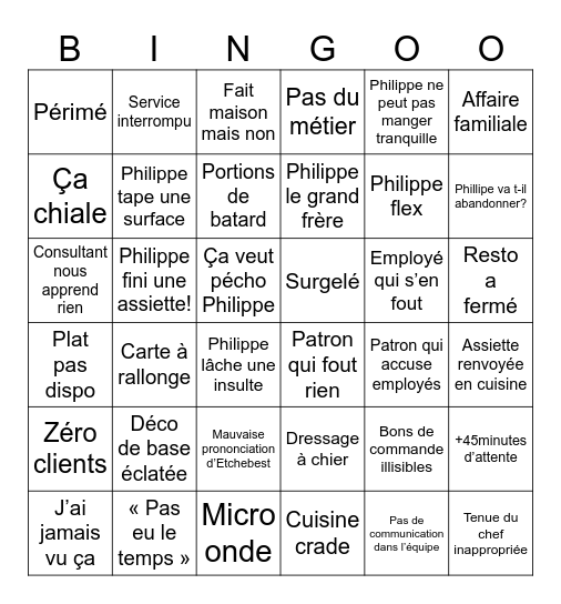 Cauchemar en cuisine Bingo Card