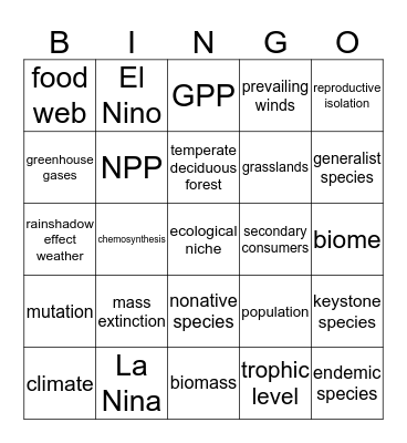 APES Chapter 3-2,3 4, 5, 7 Bingo Card