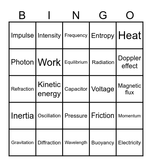 Physics bingo Card