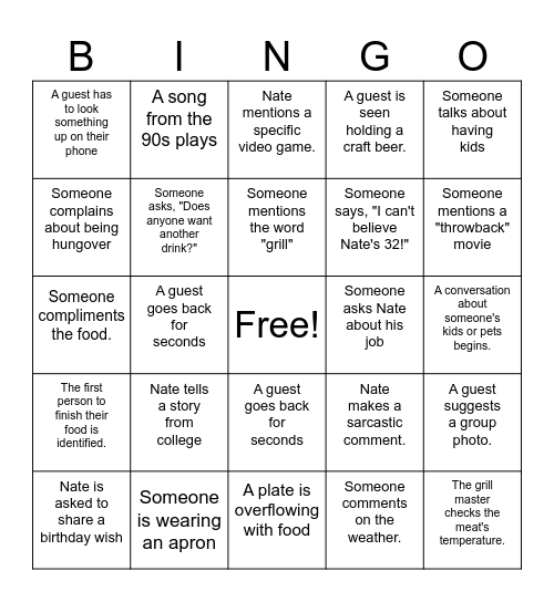 32 Years of Nate Bingo Card