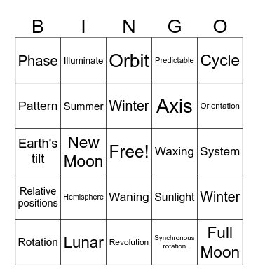Sun, Earth, Moon System Bingo Card
