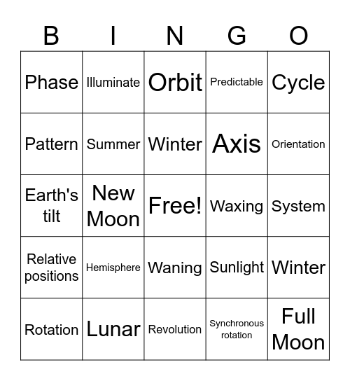 Sun, Earth, Moon System Bingo Card