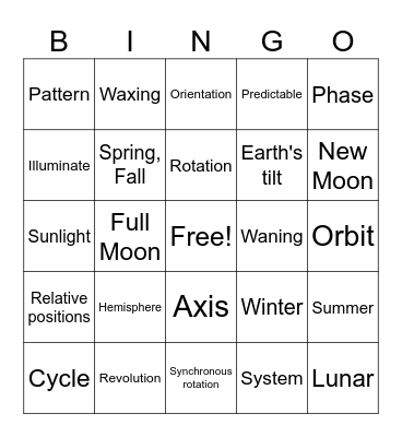 Sun, Earth, Moon System Bingo Card