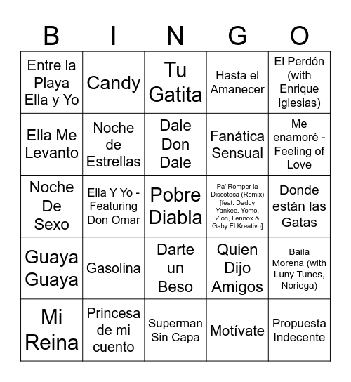 El descontrol Bingo Card