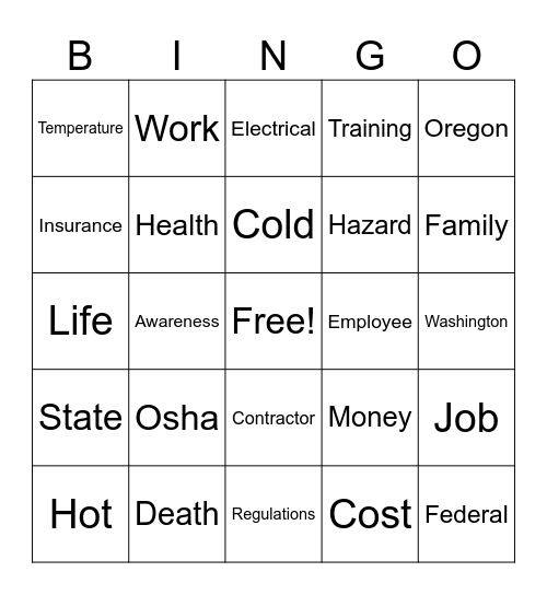 Health hazard temp related Bingo Card