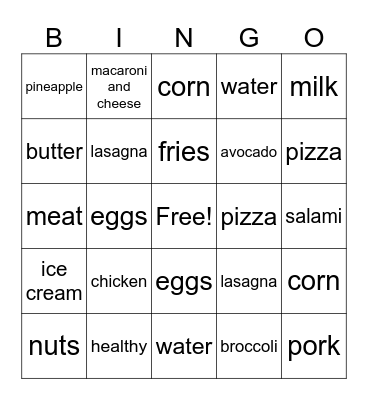 MyPlate Bingo Card