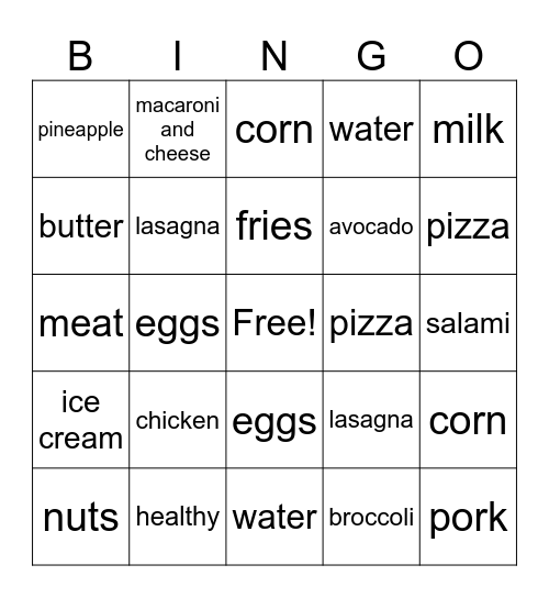 MyPlate Bingo Card