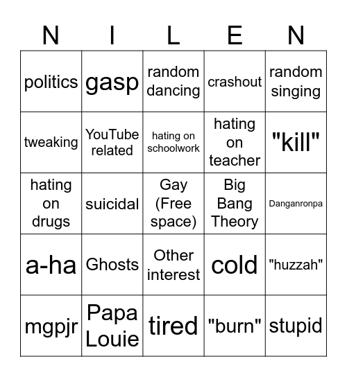 Nils bingo Card