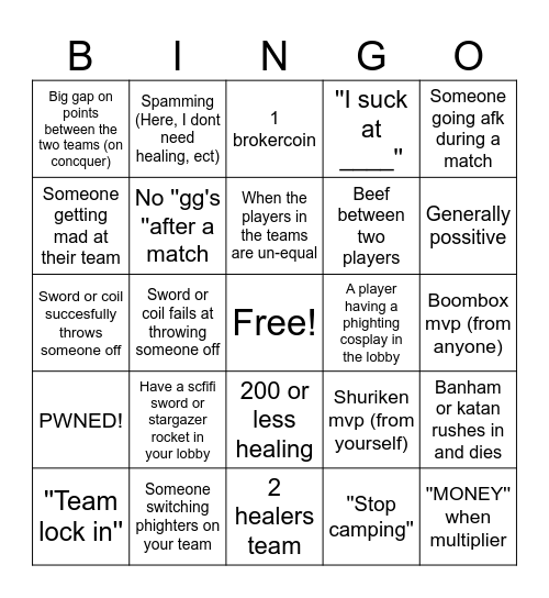 Phighting bingo Card
