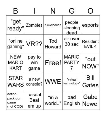 E3 2005 Bingo Card