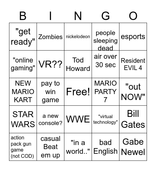 E3 2005 Bingo Card
