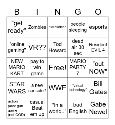 E3 2005 Bingo Card
