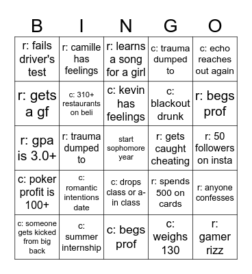 soph kms (christine's version) Bingo Card