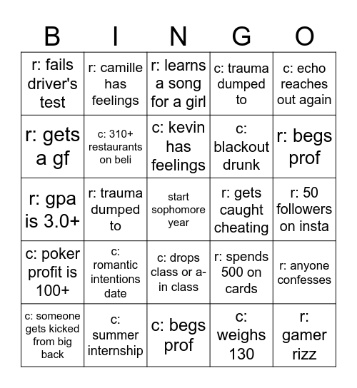 soph kms (christine's version) Bingo Card