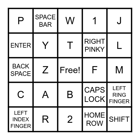 KEYBOARD BINGO! Bingo Card