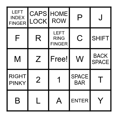 KEYBOARD BINGO! Bingo Card