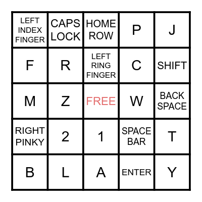KEYBOARD BINGO! Bingo Card