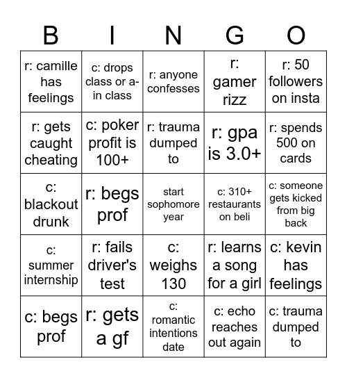 soph kms (rony version) Bingo Card