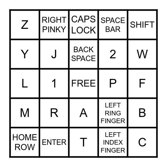 KEYBOARD BINGO! Bingo Card