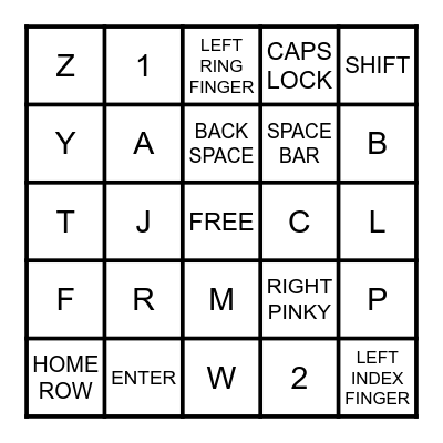 KEYBOARD BINGO! Bingo Card