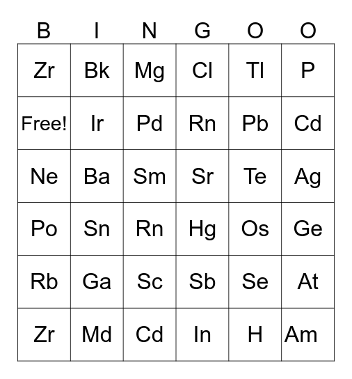 SÍMBOLOS QUÍMICOS Bingo Card