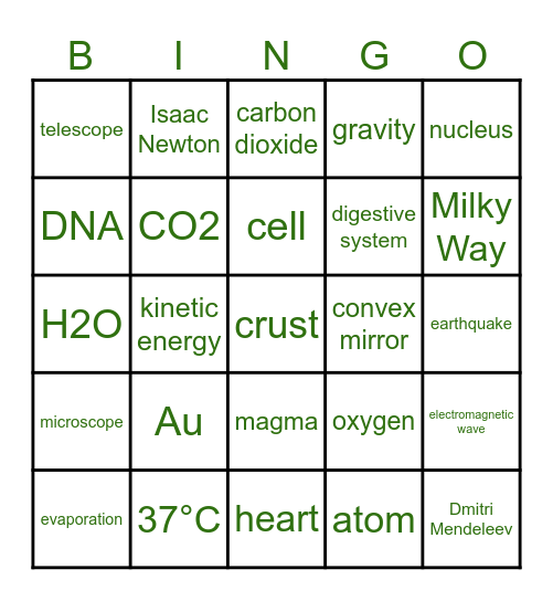 Science Bingo Card