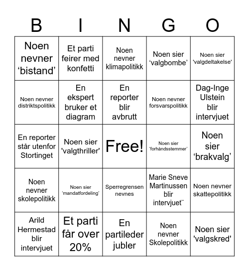 Valgvakebingo Card