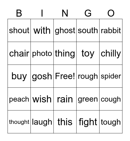 Weird Words in English Bingo Card